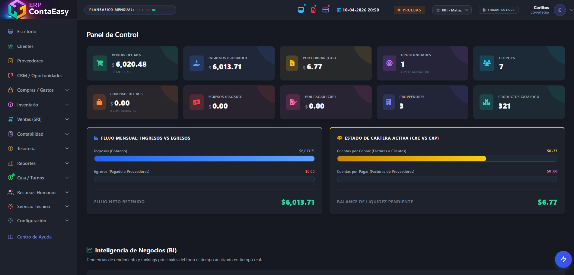 Dashboard financiero de ContaEasy