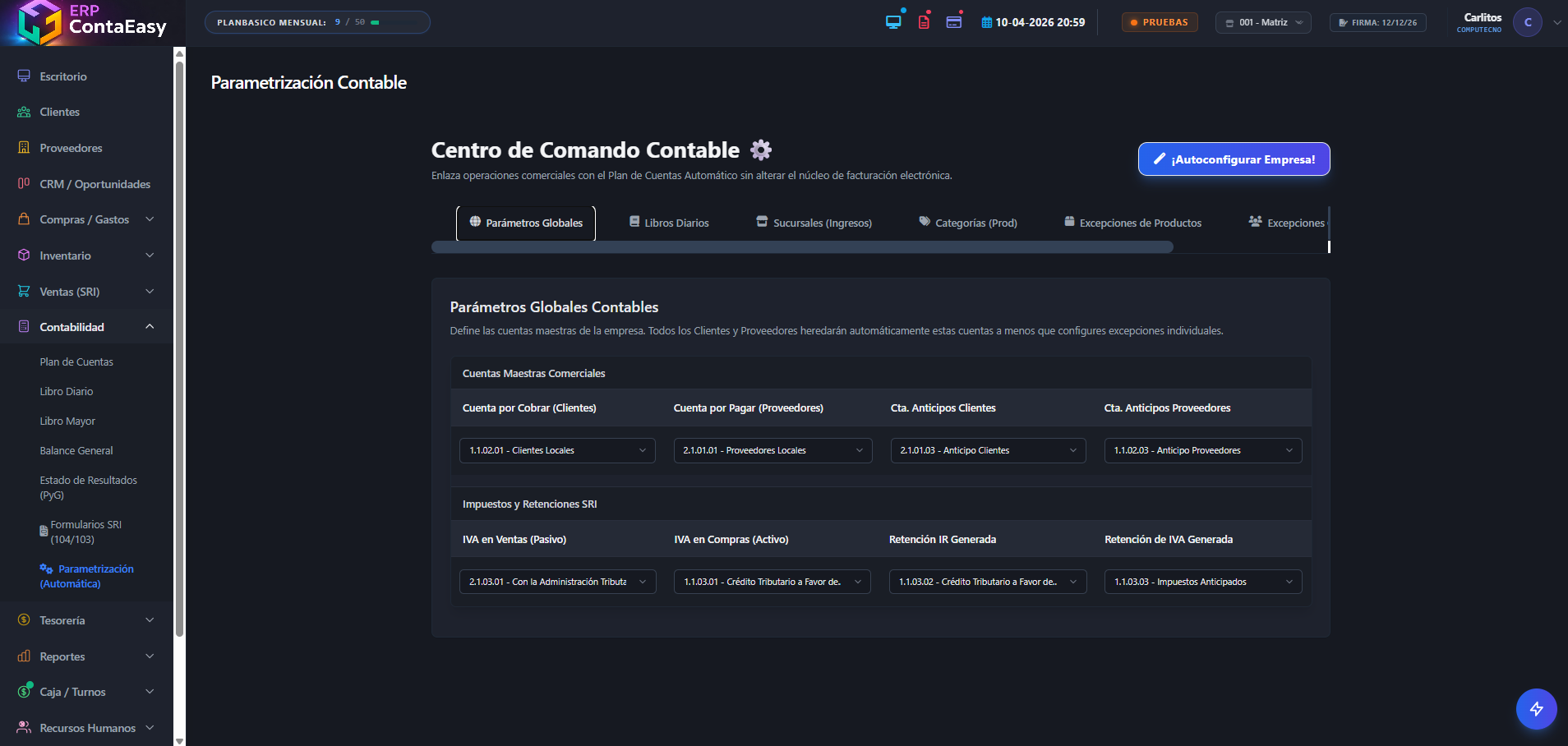 Gestión operativa